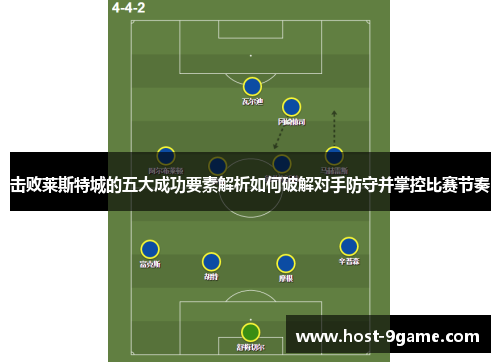 击败莱斯特城的五大成功要素解析如何破解对手防守并掌控比赛节奏 击败莱斯特城的五大成功要素解析如何破解对手防守并掌控比赛节奏