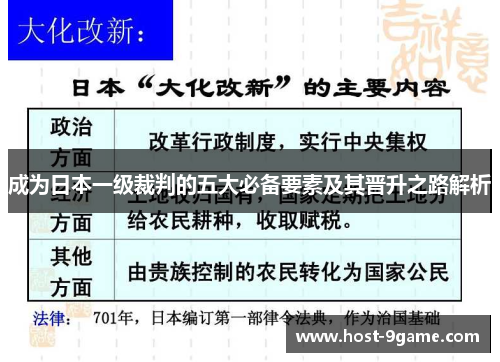 成为日本一级裁判的五大必备要素及其晋升之路解析 成为日本一级裁判的五大必备要素及其晋升之路解析