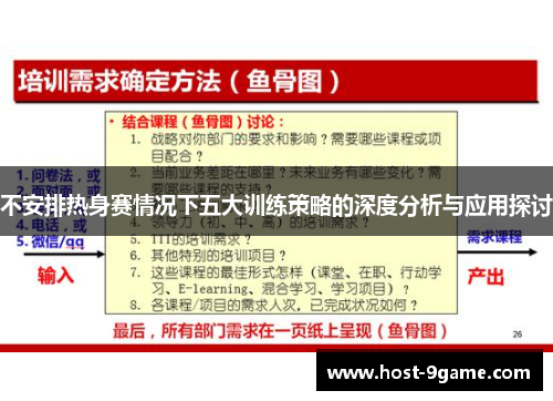不安排热身赛情况下五大训练策略的深度分析与应用探讨 不安排热身赛情况下五大训练策略的深度分析与应用探讨