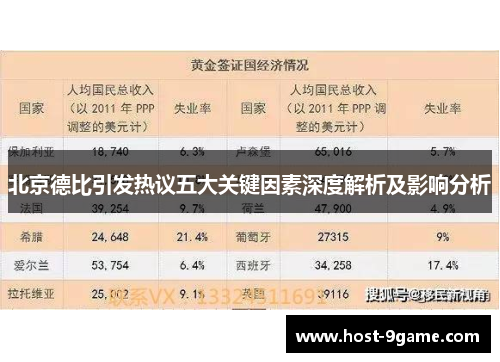 北京德比引发热议五大关键因素深度解析及影响分析 北京德比引发热议五大关键因素深度解析及影响分析