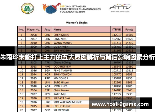 朱雨玲未能打上主力的五大原因解析与背后影响因素分析 朱雨玲未能打上主力的五大原因解析与背后影响因素分析
