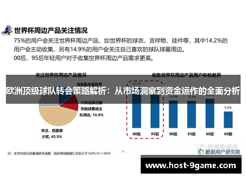欧洲顶级球队转会策略解析：从市场洞察到资金运作的全面分析